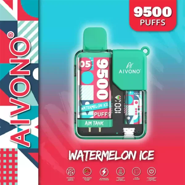 Aivono Obiettivo Serbatoio 9500 Soffi 4 2